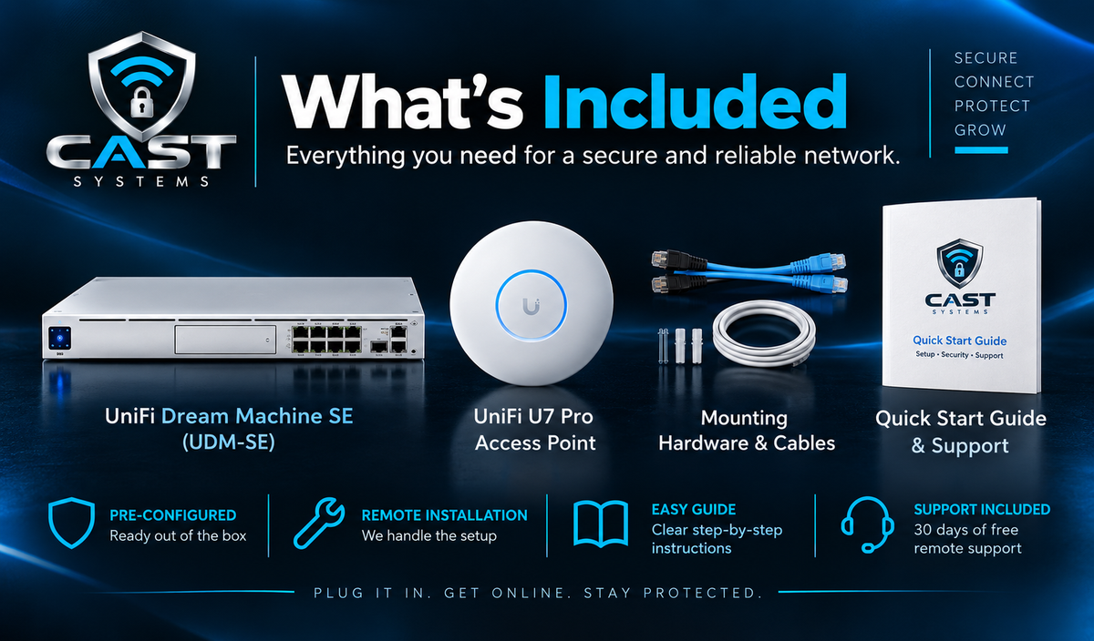 CAST Secure Cyber Networking and Wi-Fi