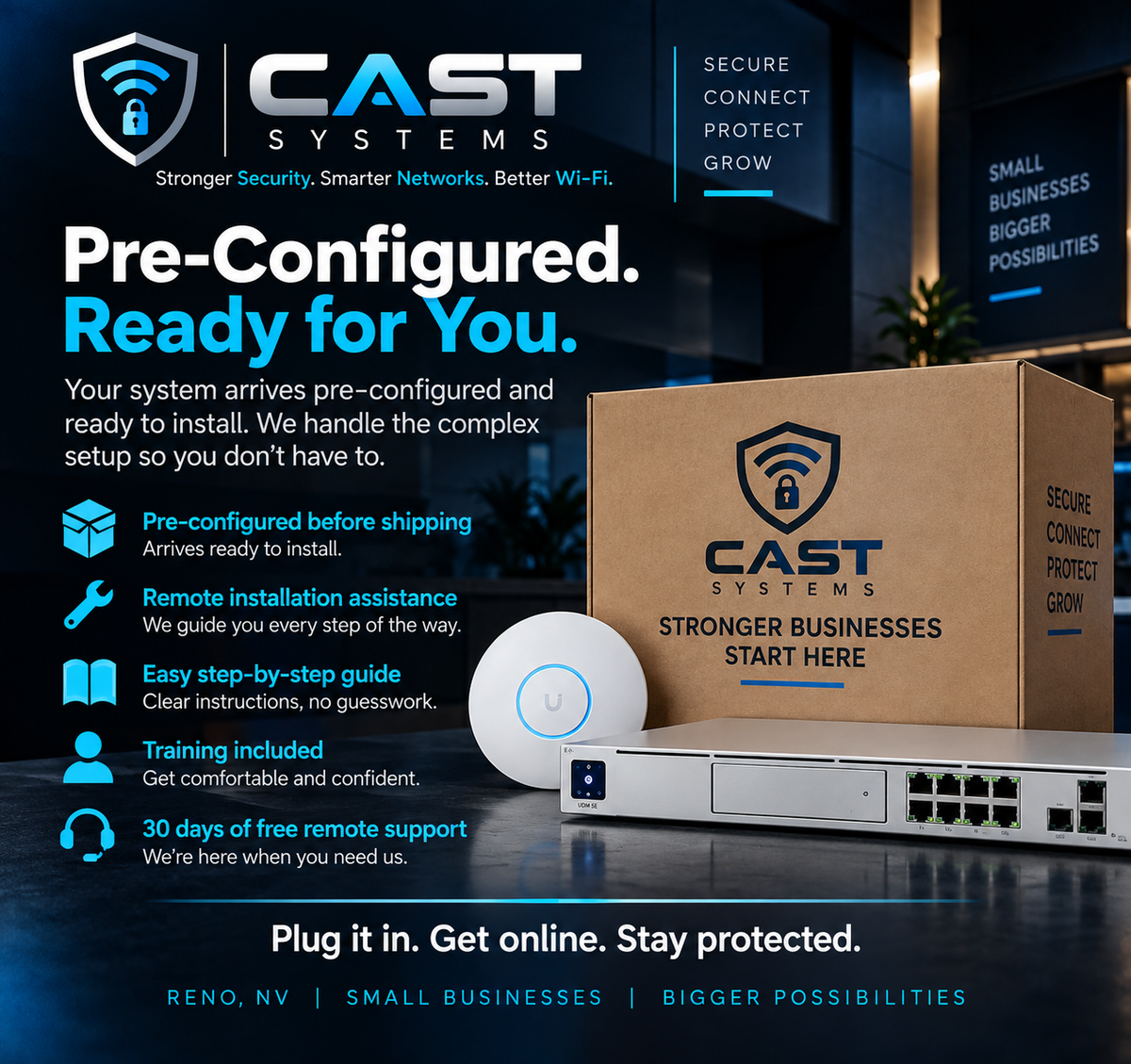 CAST Secure Cyber Networking and Wi-Fi